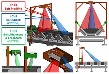 conveyor-benefits conveyor-benefits